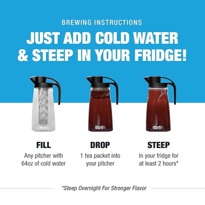 Tiesta Tea - 6-Pack Cold Brew Variety, Loose Leaf, Medium to Non-Caffeinated, Assorted Tea Sample Set, Cold Brew Packets, Each Makes a 64oz Pitcher (Pack of 6)