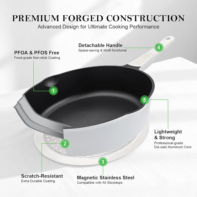 8 Inch Non Stick Frying Pan Skillet, Small Saute Pan, White | Egg Pan Non Toxic, Compatible with All Stovetops, PTFE & PFAS & PFOA Free, Oven Safe