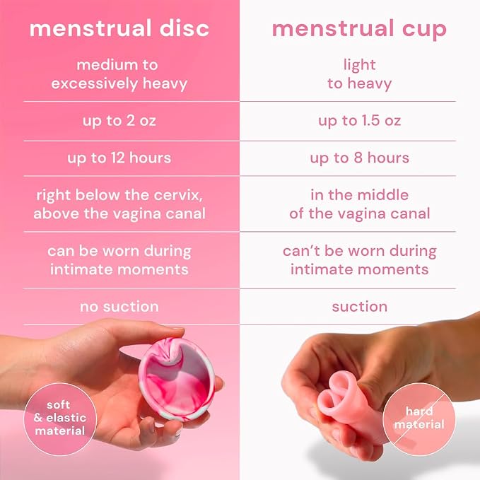 Bodyotics Reusable Menstrual Disc - 2 Pack (S & L), Pink & Beige | Leak-Proof Alternative to Cups, Tampons & Pads for Light or Heavy Flow; Body-Safe Silicone with 12 Hour Wear