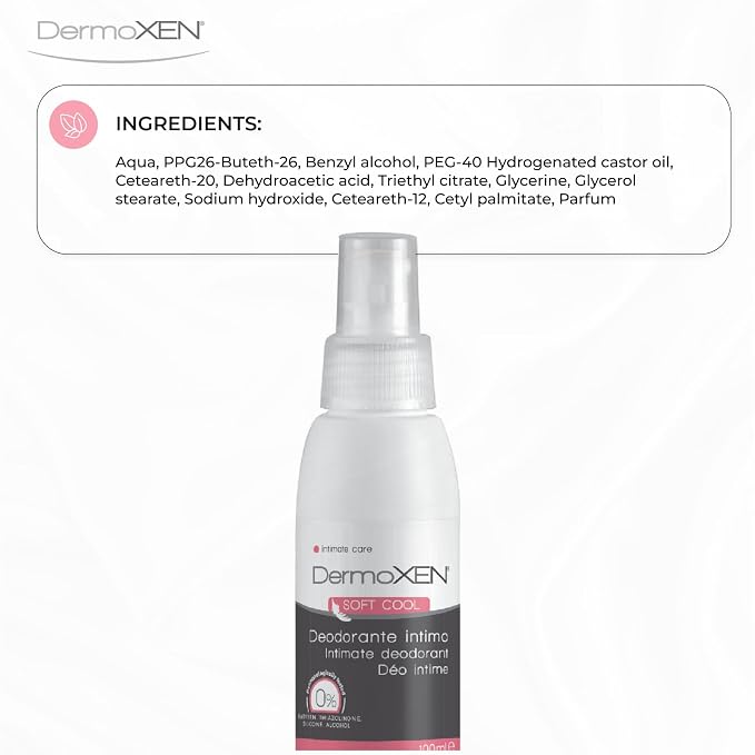 DERMOXEN 4Girls Intimate Cleanser for Kids + Soft Cool Intimate Deodorant Spray | Gentle Daily Hygiene Set | pH Balanced Care & Odor Freshness | Sensitive Skin Safe