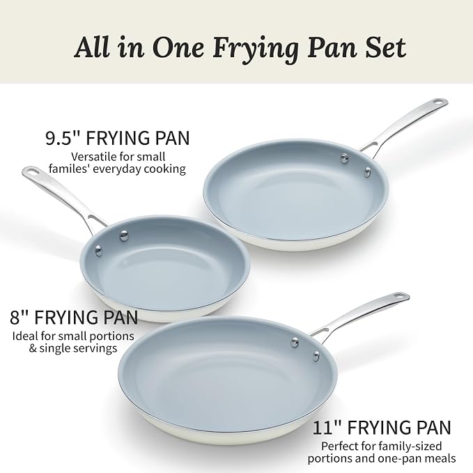 8" 9.5" 11" Nonstick Frying Pans Set with Stainless Steel Handle | Aluminum Material, Dishwasher & Oven Safe, Induction Safe, Compatible with All Cooktops and Outdoors Environments