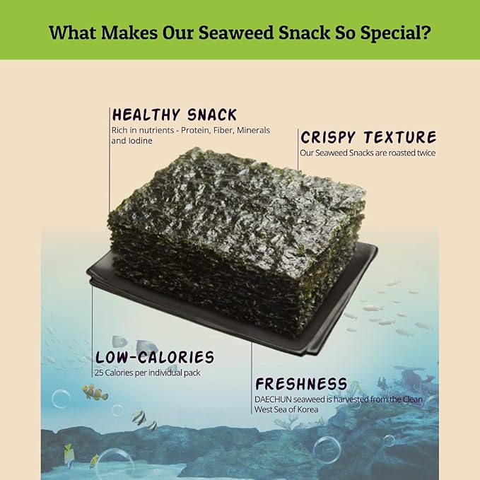 CHOI's 1 Wasabi Seaweed Snacks / (20 Pack) /Product of Korea/Kimbpa, Gimbap, Keto, Gluten Free, Full of Fiber, Vitamin, Mineral