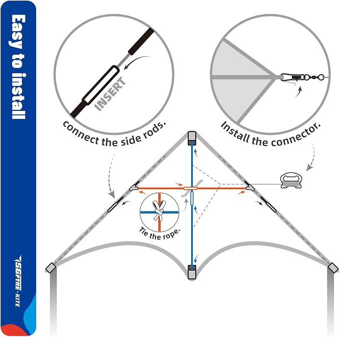 SGftre Delta Kite Three Set for Kids and Adults,Easy to Fly Adult Kites,Perfect Family Kite for Parks and Beach, Delta Kites for Fun Outdoor Activities