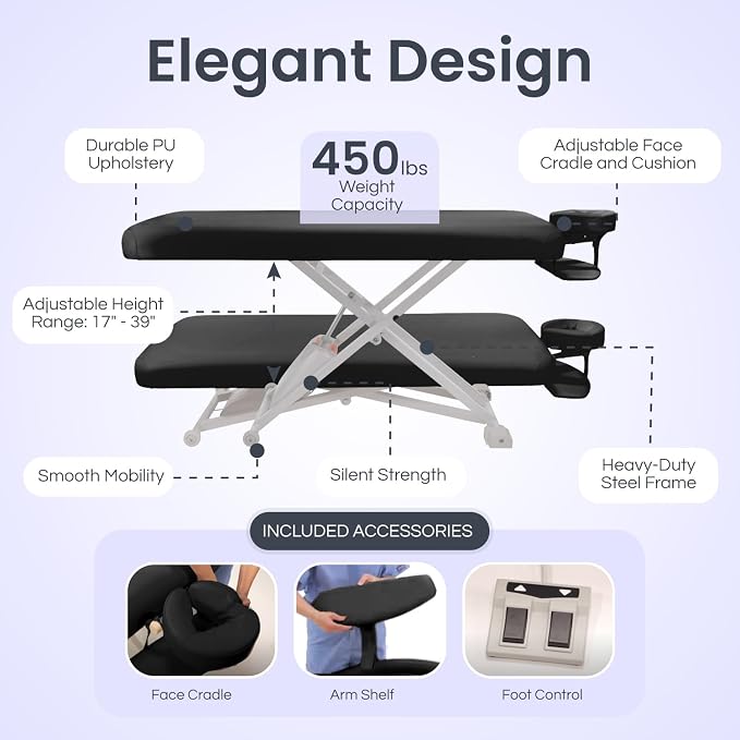 Electric Massage, Spa, and Treatment Table - Adjustable Height and Foot Control, ADA Compliant Treatment Table for Esthetician, Massage Therapists and Spa Professionals