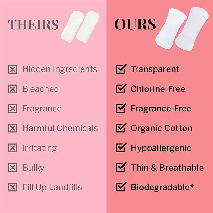 Pixie Organic Cotton Panty Liners for Women - Long Wrapped Pantiliners - Light Absorbency & Ultra-Thin - Leak-Proof, Hypoallergenic & Unscented for Feminine Care - Compostable - 88 Count