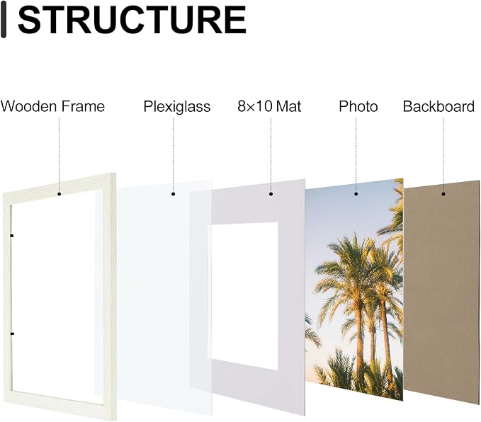 Vittanly 11x14 Picture Frames Set of 9 for Wall Mounting, Whitemist | Display Pictures 8x10 with Mat or 11x14 without Mat, Engineered Wood with Shatter Resistant Plexiglass, Gallery Photo Frames