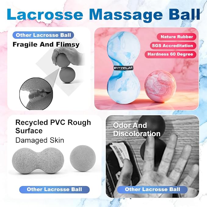 FITZELAR Massage Lacrosse Balls for Myofascial Release, Quality Certification, Massage Deep Tissue for Back and Shoulder, Trigger Point Therapy, Muscle Knots, Relieving Muscle Pain (2Blue)