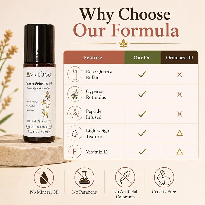 Cyperus Rotundus Oil Roll On for Hair Removal Aftercare, Rose Quartz Roller Botanical After Shave Oil Blend with Argan, Jojoba, Calendula, Lightweight Skin Care for Face & Body, 1.69 Fl Oz