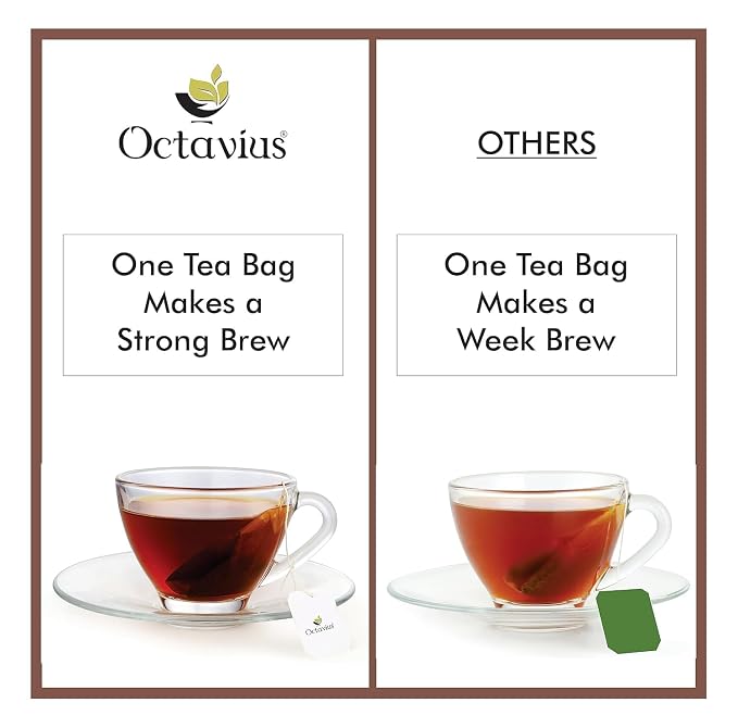 Octavius English Breakfast Black Tea Bags | Strong Indian Black Tea | Rich & Malty Flavor | Premium Black Teas for Morning Energy | Classic English Breakfast Teas | 30 Bags Pack