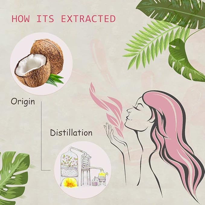 2-Pack Coconut Essential Oil - 100% Pure Organic Natural Plant (Cocos nucifera) Coconut Oil for Diffuser, Aroma, Spa, Massage, Yoga, Perfume, 2x10ML