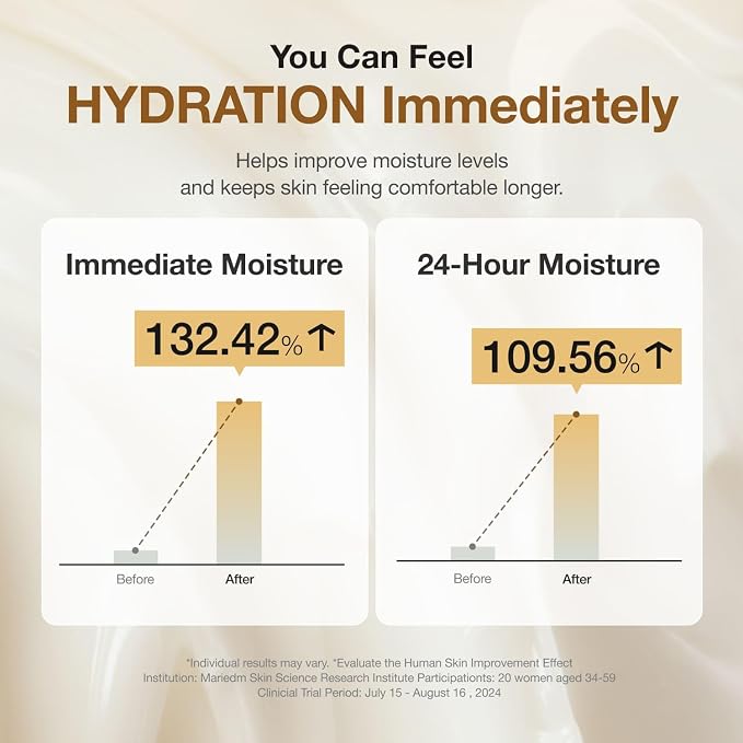 Gold Rice Energy Cream – Heritage Golden Rice Formula for Deep Hydration & Radiant Glow | Vegan Moisturizer with Peptide & Hyaluronic Acid, Korea Skincare(1.69 fl.oz / 50ml)