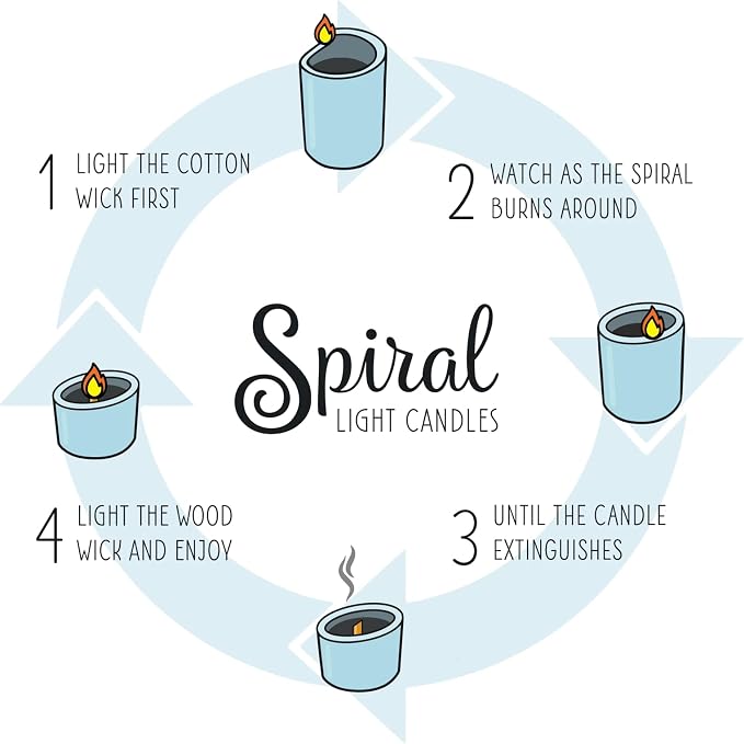 Spiral Light Candles - Sea Glass (Medium) | Cool Decorative Candle for Men & Women | Long Lasting Clean Burning Wax | Luxury Aromatherapy Gift for Birthdays & Housewarming |