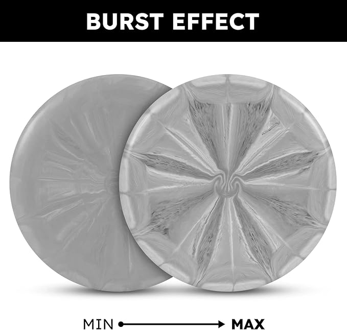 Latitude 64 Retro Burst Keystone Disc Golf Putter, Interactive Family Outdoor Games, Men and Women Frisbee Golf Putt & Approach Disc, 175g+, Stamp Shade of Disc Color & Burst Pattern May Vary
