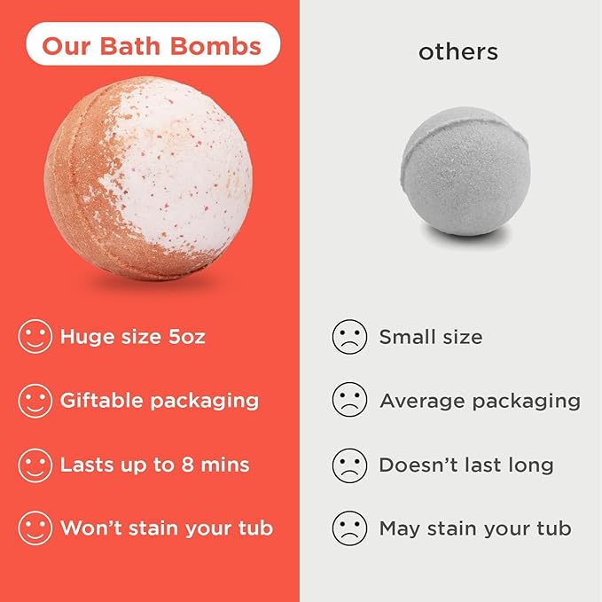 Dinosaur Bath Bombs for Kids with Surprise Dino Toys Inside (6 Pack) - Large Bubble Bath Bombs, Gentle and Safe, Made in USA, Gift Ideas for Boys, Girls and Teens by Two Sisters