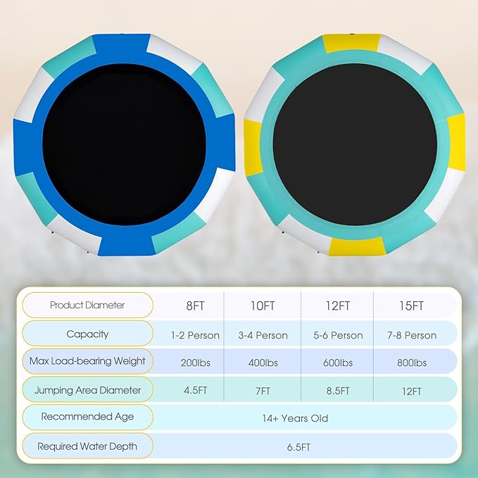 COOLWAVE Water Trampoline for Lake, Floating Trampoline for Lake Pool Ocean with Pump