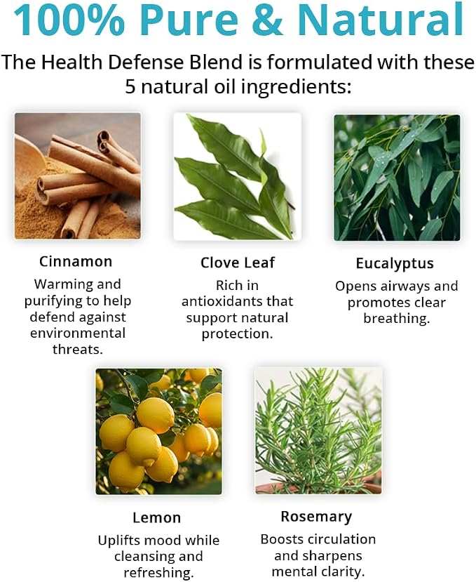 Wild Essentials Health Defense 100% Pure Essential Oil Synergy Blend 2 Pack - 10ml, Premium Grade - Four Thieves Blend, use for Immune Boost, Congestion, Energizing, Mood Boost
