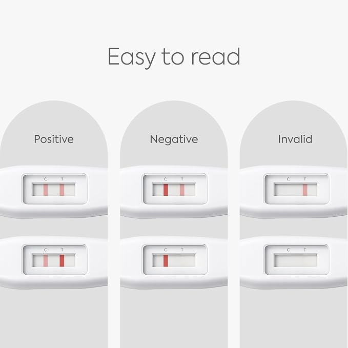 Diagnox Menopause Test Kit at Home, Midstream FSH Test Kit, 2 Pack | Fast Results in 5 Minutes, Private Testing At Home, Easy To Use, Longer Shelf Life