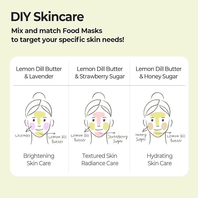 Skinfood Lemon Food Mask 120g