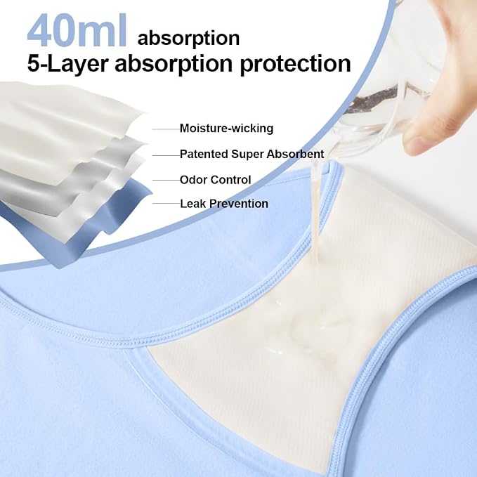 Battewa Quick Dry Incontinence Underwear for Women High Waisted Leak Proof Panties Washable Postpartum Bladder Control Cotton Briefs (Multicolor, 2X-Large, 5 Pack)