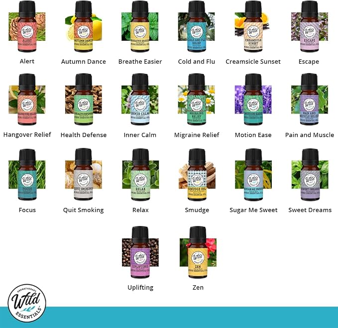 Wild Essentials Migraine Relief 100% Pure Essential Oil Synergy Blend 2 Pack 10ml, Formula for migraine Headaches, Pain, Congestion, stuffy Nose, Cold, Made in The USA
