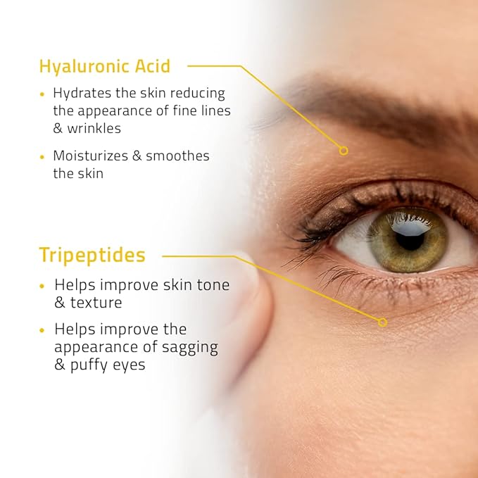 YEOUTH Under Eye Gel with Hyaluronic Acid, Skin Care Targets The Appearance of Puffiness, Dark Circles & Under Eye Bags, Revitalizing Hydrating Skincare 1oz