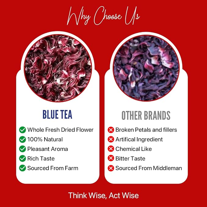 BLUE TEA - Hibiscus Tea - 1.76 Oz - Pack of 2 (100 Cups) Loose | SKIN GLOW ENHANCING TEA | Herbal Tea - Flower Based - Non-Bitter - Caffeine Free - Tangy Flavour - Vegan | Reusable Pet Jar