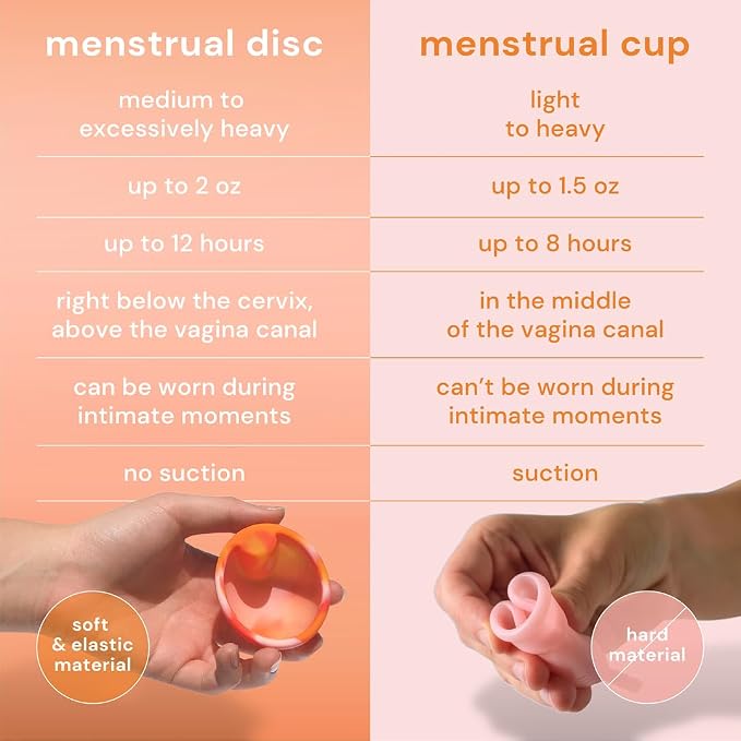 Bodyotics Reusable Menstrual Disc & Case Bundle - (S & L), Red/Orange | Reusable Menstrual Disc Set with Portable Silicone Cleaning and Storage Container for Your Cycle