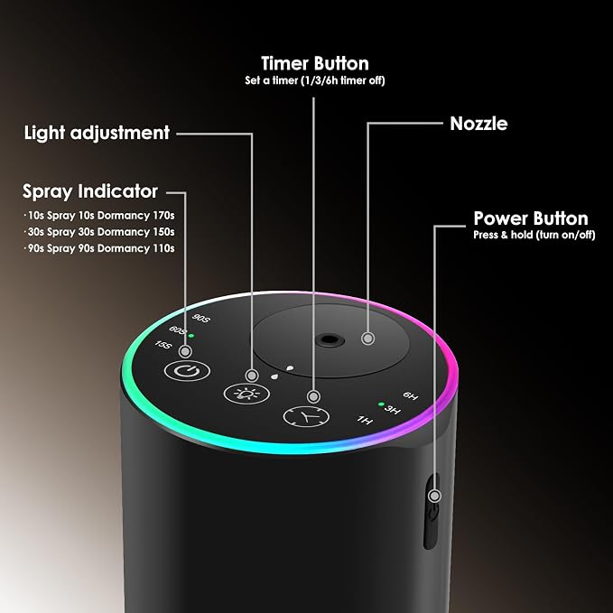 Waterless Diffuser Kit with 4 x 20mL Hotel Fragrance Oil,Aluminum Alloy | 7-color ambient light, battery powered Nebulizer, portable, suitable for cars, homes, offices, and rooms.