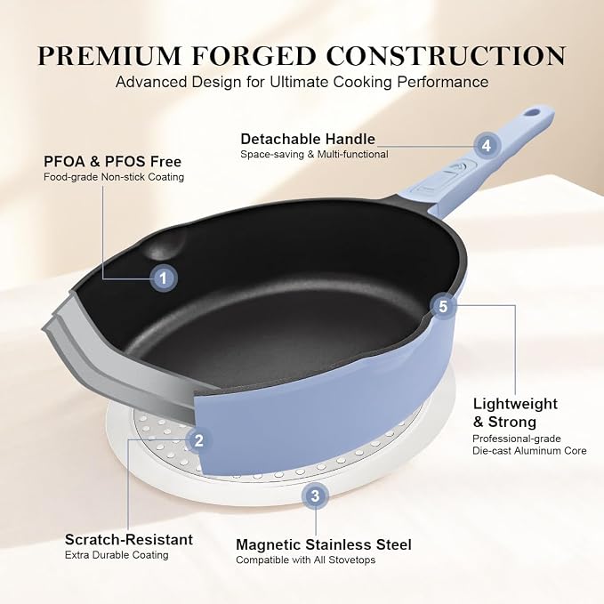 Non Stick Frying Pan Skillet with Lid, 12 Inch Nonstick Deep Frying Pan, 5 QT Saute Pan with Detachable Handle, Compatible with All Stoves, Induction Ready, Oven Safe, PTFE & PFAS-Free, Blue