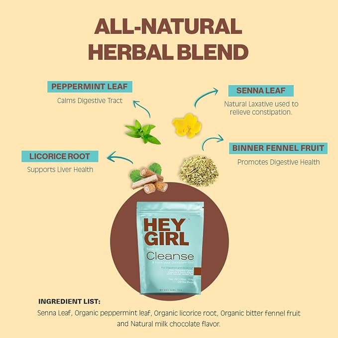 Hey Girl Detox Tea — Body & Colon Cleanse with Senna Leaf, Milk Thistle, & Lemongrass — Flat Tummy Tea for Digestion & Bloated Belly Relief, Mint Chocolate