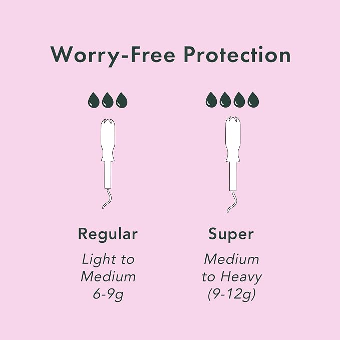 Rael Tampons, Compact Applicator Tampon Made with Organic Cotton, Multipack, Regular and Super Absorbency, BPA-Free, Chlorine-Free, Leak Locker Technology (36 Count, Bundle)