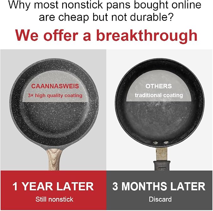 Caannasweis 12 Inch Nonstick Granite Frying Pan Skillet, Omelet Egg Pan | Non Stick Omelette Fry Pans, Stone Cookware Chef's Pan, Induction Compatible, PFOA Free (Gray, )