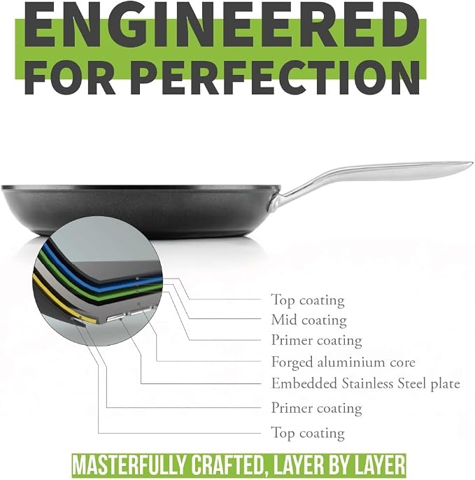 TECHEF - Onyx Collection Nonstick Frying Pan Skillet Set, PFOA-Free, Dishwasher Oven Safe, Stay-Cool Stainless Steel Handle, Induction-Ready, Made in Korea (8-inch and 10-inch)