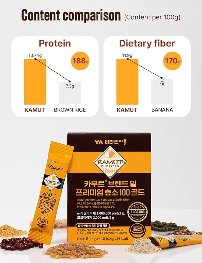 30-Day Kamut Brand Wheat Premium Enzyme Powder 100 Gold 2g x 30 Sticks