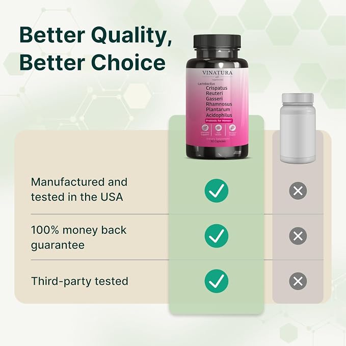 VINATURA Lactobacillus Rhamnosus, Reuteri, Gasseri, Plantarum, Crispatus, Acidophilus Probiotics - Probiotics for Women, Women Vaginal Health, Gut and Digestive Health - 30 Capsules
