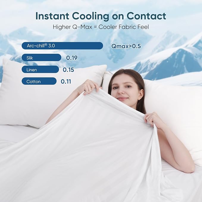 Elegear Revolutionary Cooling Throw Blanket, Absorbs Heat to Keep Body Cool for Night Sweats, Double Sided Arc-Chill3.0 Cool Fiber Q-Max>0.5, Lightweight Summer Cold Blankets Sleeping 51" x 67" | Q-Max>0.5 Cooling Fabric, Absorbs Heat to Keep Body Cool...