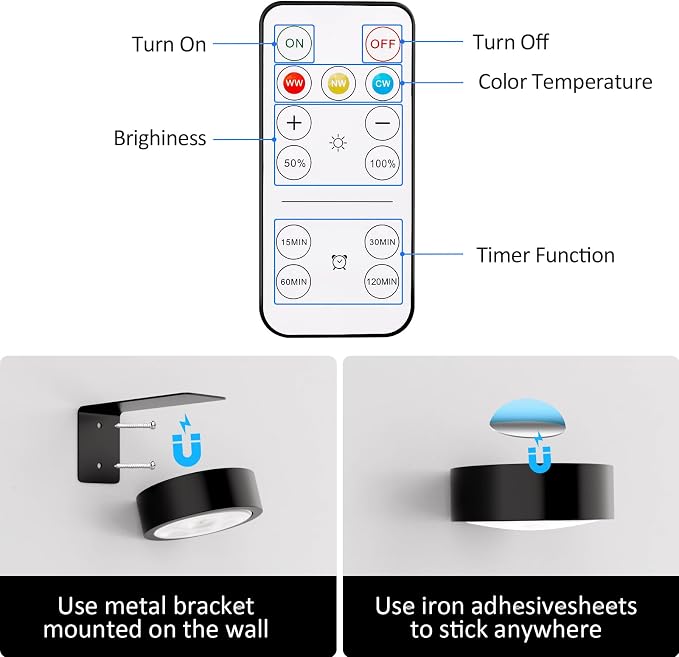Tututry 3 Pack Wireless Picture Light, Rechargeable 2000mAh Battery Operated with Remote & Timer, Dimmable 3 Color Temps Magnetic Frame Light for Painting, Poster, Gallery Wall Decor