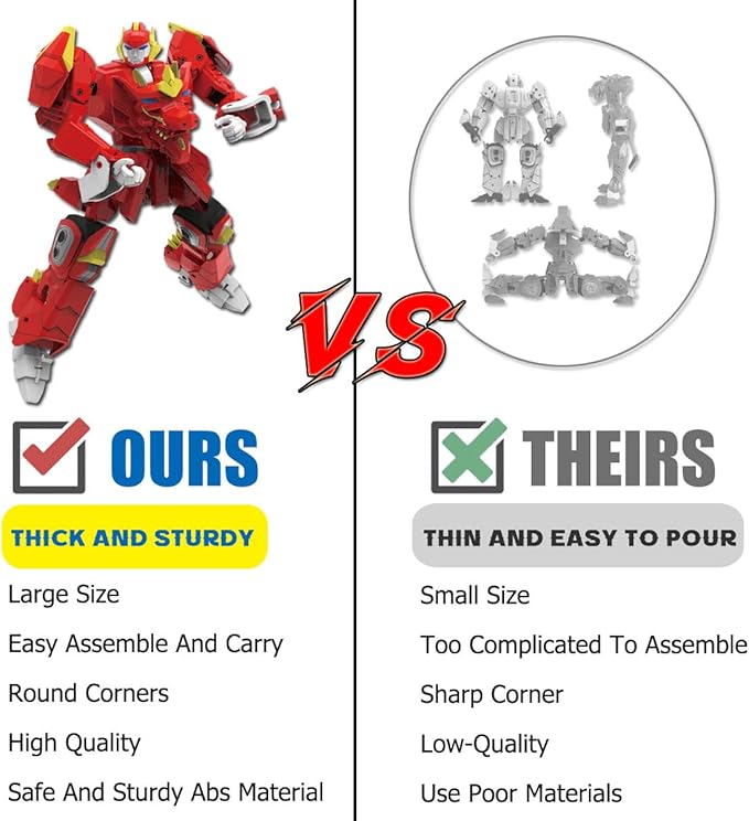 Wenbeier Animal Transforming Robot Toys Kirin Action Figure for Kids 10-in Deformation Robot for Boys & Girls Ages 6-12 (Red)