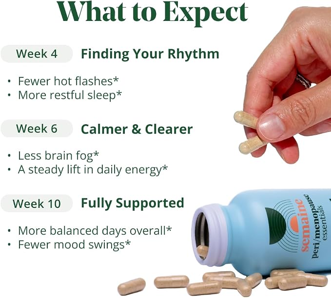 Semaine Hormone Protocol - Mood, Energy, Deeper Sleep, Hot Flashes & Skin Support, Clinically-Studied Ingredients - 1 Month