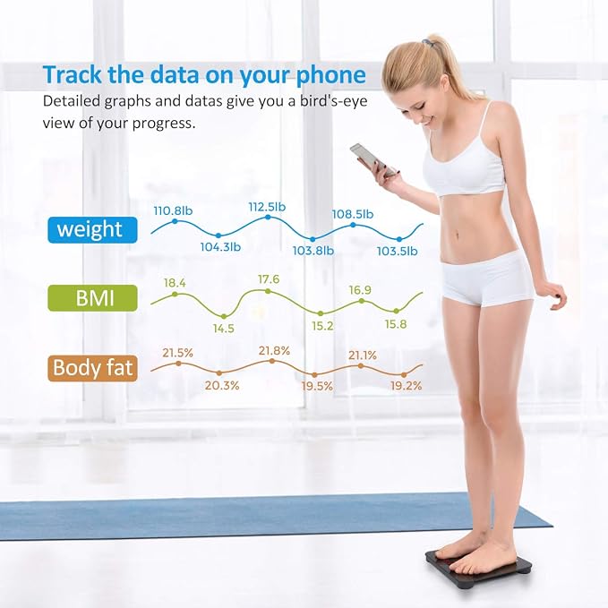 FITINDEX Scale and Foam Roller