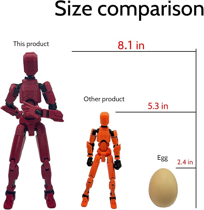 3D Printed Enlarge Body Size 8.1-inch Action Figure Dummy20, Full Body Mechanical Movable Toy, Multiple Accessories, Desk Decoration (Bracket, 3 HandsType, Weapons, Armour) (Red)