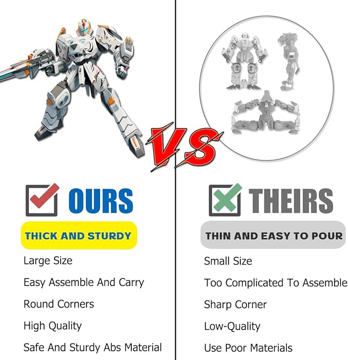 Wenbeier Animal Transforming Robot Toys 10 Inches Tiger Action Figure for Kids Deformation Assembly Robot for Boys & Girls Ages 6 7 8 9 10
