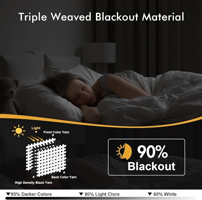 MIULEE Blackout Curtains for Bedroom 2 Panels 34 x 63 Inch Long Olive Green | Thermal Insulated, Living Room Darkening Grommet Drapes, Noise Reducing, Light Blocking Window Treatments