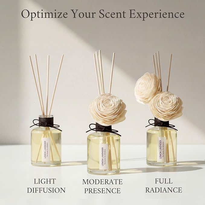 Aronica Twin Sola Diffuser - Midnight Jasmine Fragrance, 160ml / 5.41 Floz, Bedroom Nightstand Table Top Deor, Jasmine Essential Oil defusser with Flower, Bathroom Counter Decor, Apartment Entryway