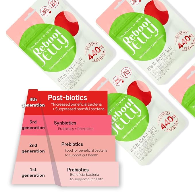 Korean Food Probiotic Jelly, Lychee & Shine Muscat, Sugar Free, 6 Packs | Sugar Free Postbiotic Refreshing Fruit Flavor Low Calorie Refreshing Flavor