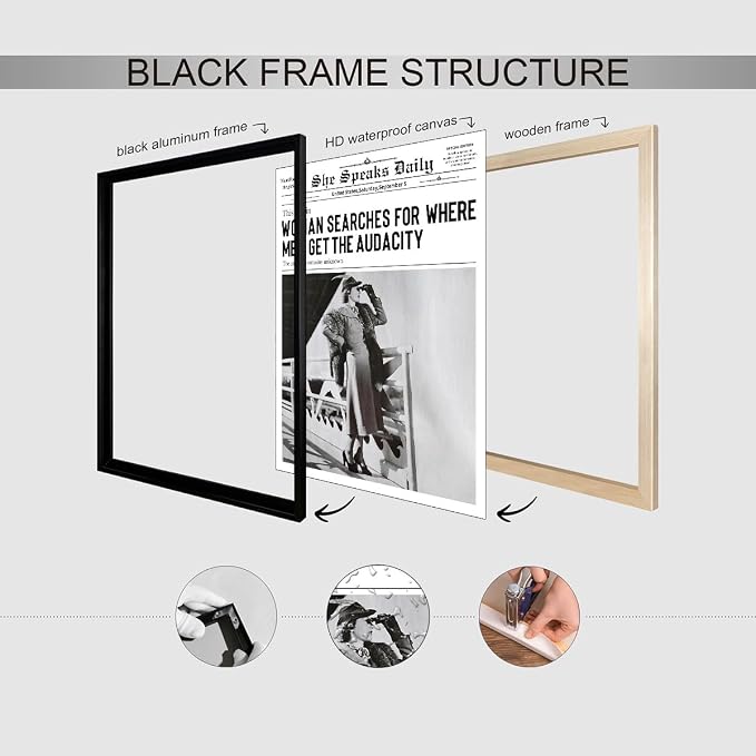 Black and White Newspapers Poster Women Searches For Where Men Get the Audacity Wall Art 24X36 inch Black Framed Trendy Feminist Canvas Prints for Home Bar Wall Decor