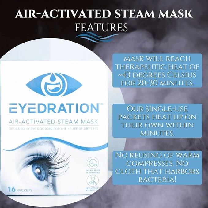 Eyedration Air-Activated Steam Mask
