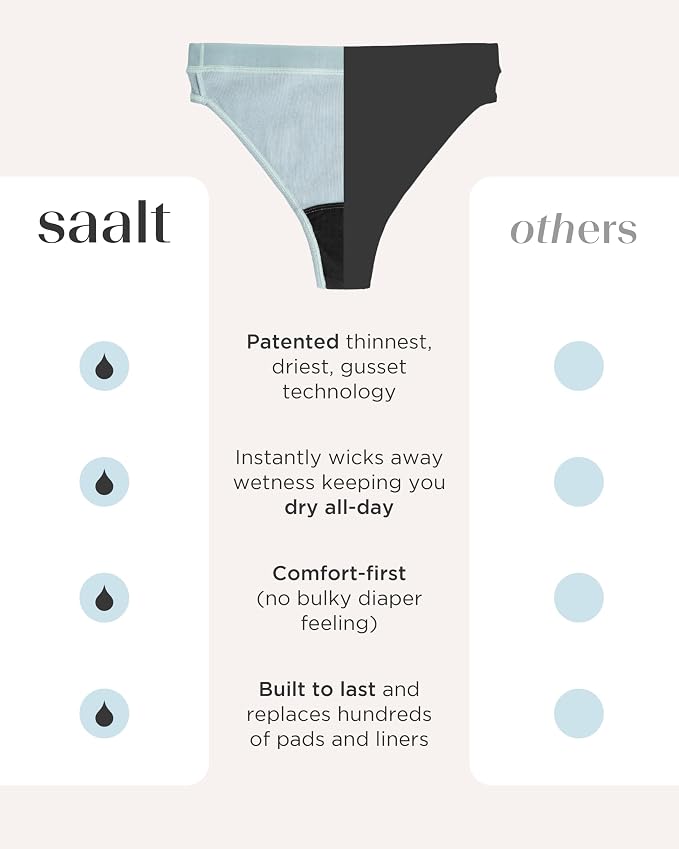 saalt Leakproof Cotton Rib High Rise Period Thong – Period Underwear, Light Absorbency, Replaces 1 Liner or 2 Light Tampons