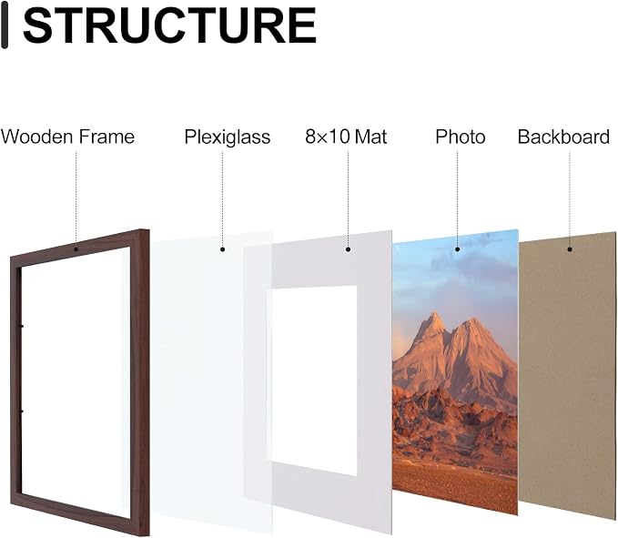 Vittanly 11x14 Picture Frames Set of 9 for Wall Mounting, Walnut | Display Pictures 8x10 with Mat or 11x14 without Mat, Engineered Wood with Shatter Resistant Plexiglass, Gallery Photo Frames