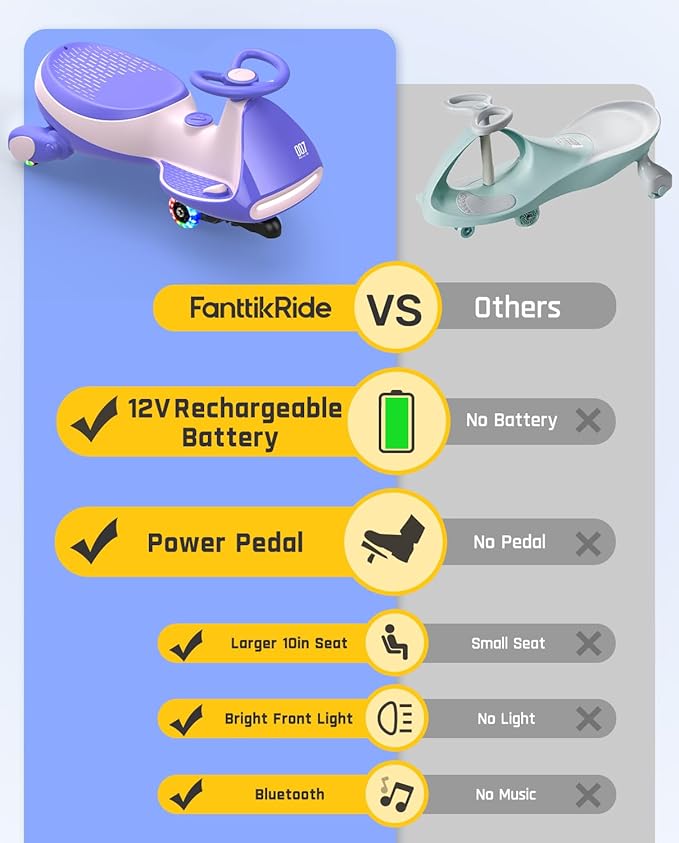FanttikRide N7 Pro Electric Wiggle Car with Pedal, Rechargeable Battery, CyberWiggle, 2 in 1 Swing Car, 2 Speeds Max 4 Mph, Anti-Rollover, Flashing Wheels, Bluetooth, for Ages 3 and Up, 150 Lbs, Pink